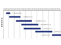 半岛登录入口 -以赛亚书全集